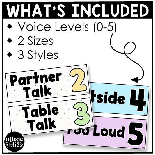 Pastel Voice Level Volume Chart Posters Elementary Music Classroom Decor