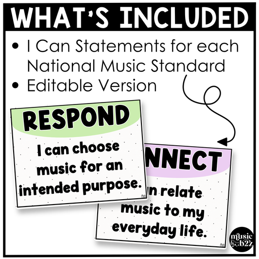 Pastel National Music Standards Posters Elementary Music Classroom Decor