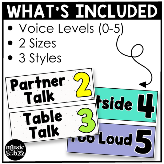 Bright Voice Level Volume Chart Posters Elementary Music Classroom Decor