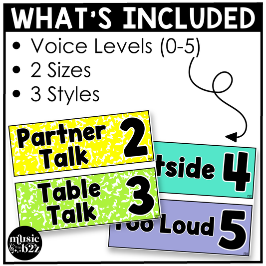 Bright Composition Voice Level Volume Chart Posters Elementary Music Classroom Decor