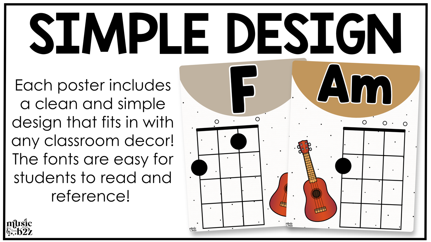 Neutral Ukulele Chord Charts Posters Elementary Music Classroom Decor