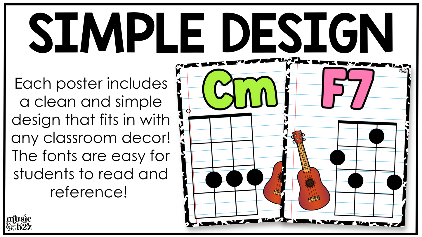 Bright Composition Ukulele Chord Charts Posters Elementary Music Classroom Decor