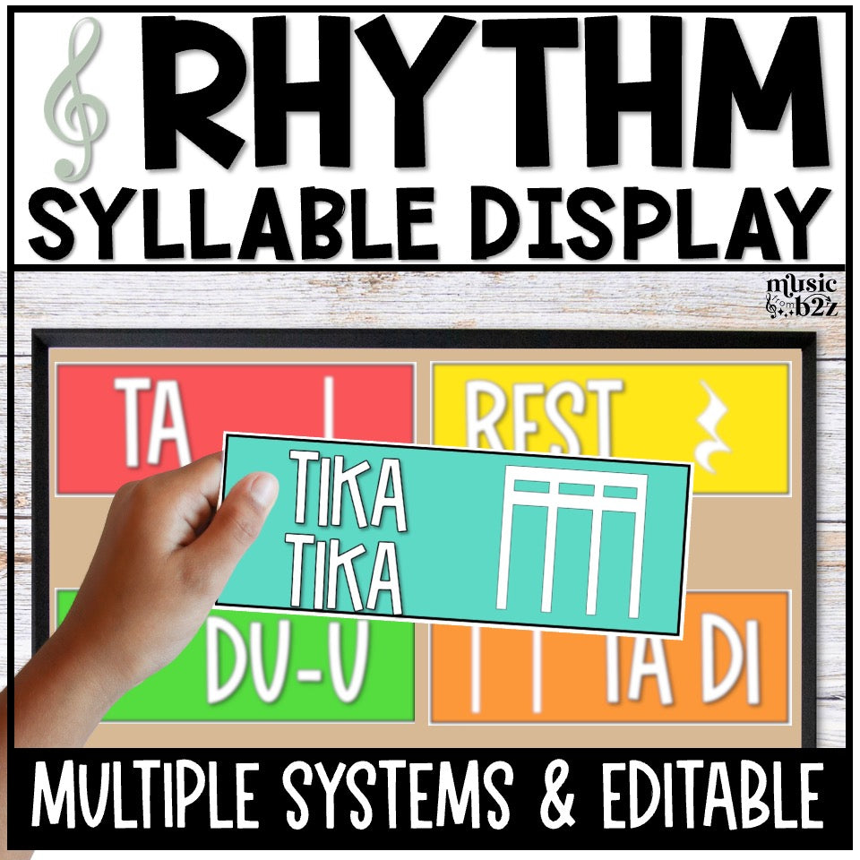Rhythm Syllable Cards EDITABLE - Elementary Music Bulletin Board Posters