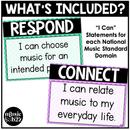 National Music Standards Posters Elementary Music Classroom Decor Editable