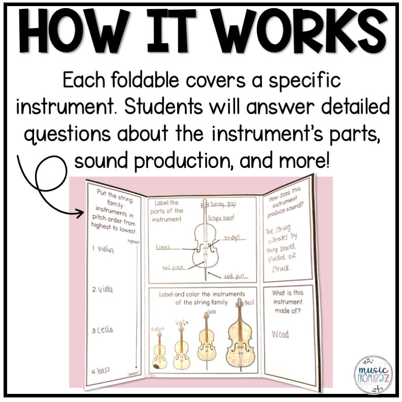 String Family Activity - Musical Instrument Families of the Orchestra