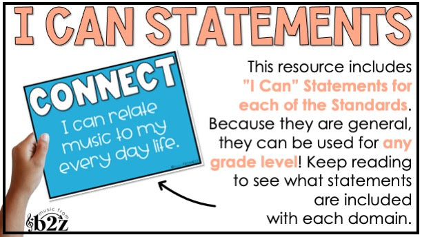 National Music Standards Bulletin Board Display - I Can Statements & Posters