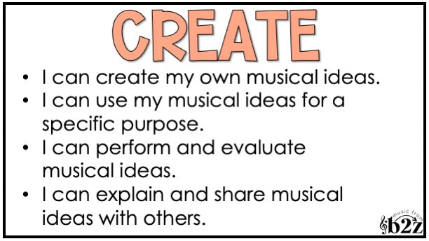 National Music Standards Bulletin Board Display - I Can Statements & Posters