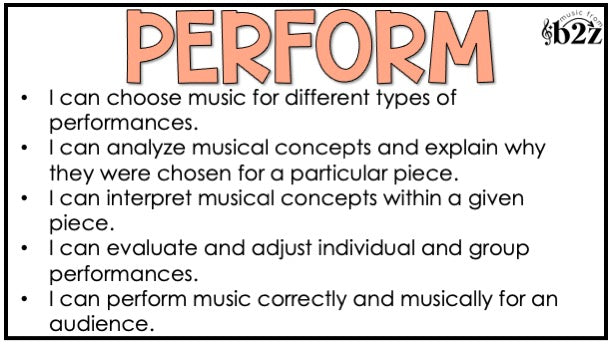 National Music Standards Bulletin Board Display - I Can Statements & Posters