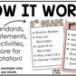 Neutral Week in Focus Wall I Can Posters Elementary Music Classroom Decor