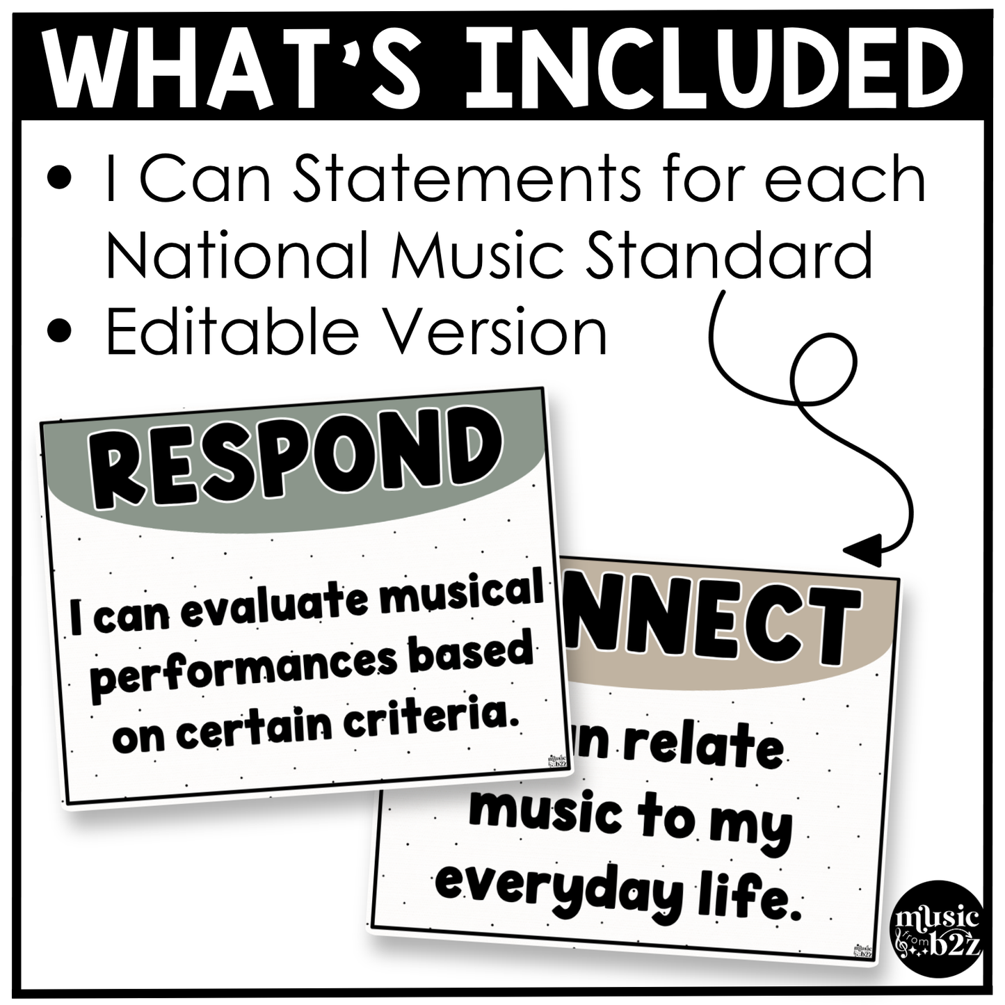 Neutral National Music Standards Posters Elementary Music Classroom Decor