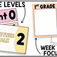 Pastel Music Classroom Decor BUNDLE Music Posters Bulletin Board