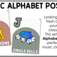 Neutral Music Alphabet Posters Music Classroom Decor Instrument Music Posters