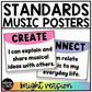 Bright National Music Standards Posters Elementary Music Classroom Decor