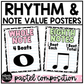 Pastel Composition Note Value Posters Rhythm Durations Elementary Music Classroom Decor