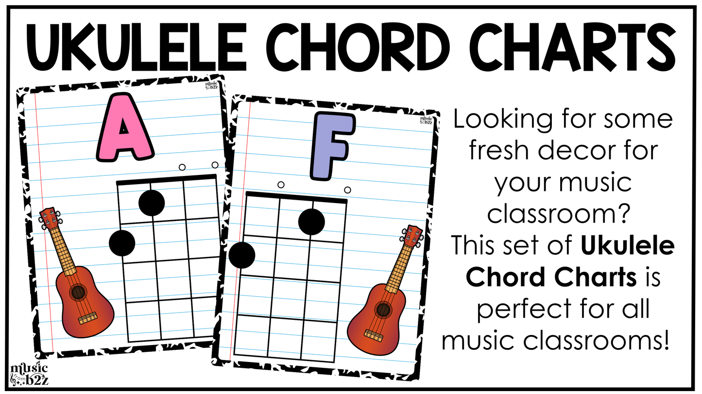 Bright Composition Ukulele Chord Charts Posters Elementary Music Classroom Decor