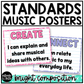 Bright Composition National Music Standards Posters Elementary Music Classroom Decor