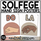 Neutral Solfege Hand Signs Posters Curwen Elementary Music Classroom Decor