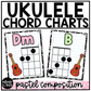 Pastel Composition Ukulele Chord Charts Posters Elementary Music Classroom Decor
