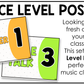 Bright Voice Level Volume Chart Posters Elementary Music Classroom Decor