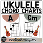 Neutral Ukulele Chord Charts Posters Elementary Music Classroom Decor