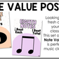 Pastel Note Value Posters Rhythm Durations Elementary Music Classroom Decor