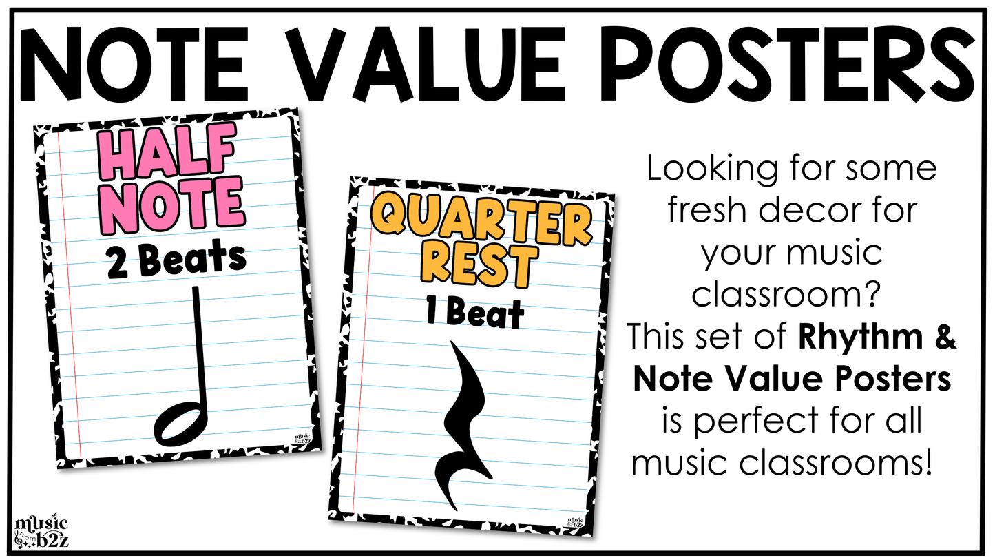 Bright Composition Note Value Posters Rhythm Durations Elementary Music Classroom Decor