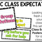 Bright Composition Music Rules & Expectations Posters Elementary Music Classroom Decor