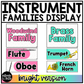 Bright Instrument Families of the Orchestra Posters Elementary Music Classroom Decor