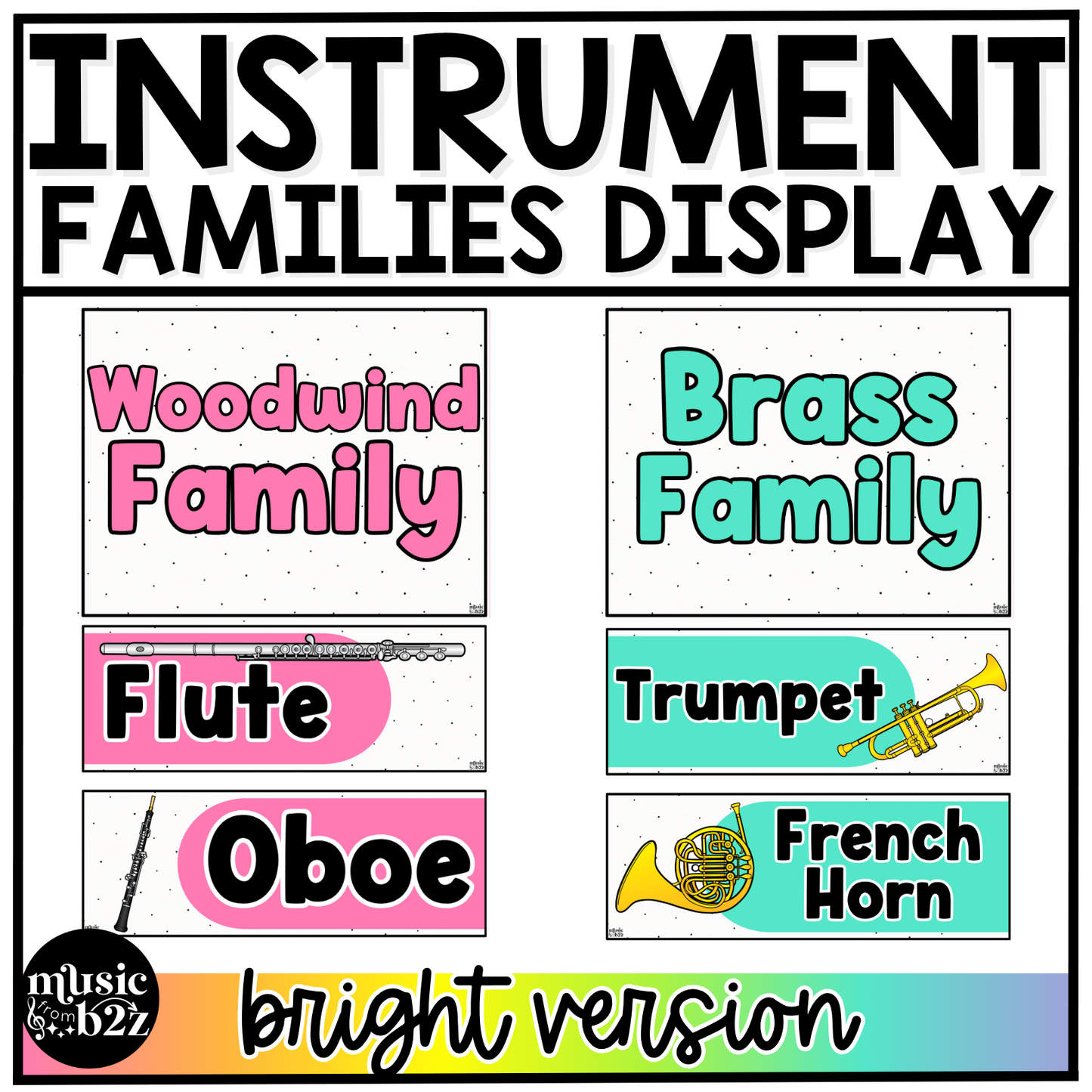 Bright Instrument Families of the Orchestra Posters Elementary Music Classroom Decor
