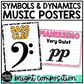 Bright Composition Music Symbols & Dynamics Posters Elementary Music Classroom Decor