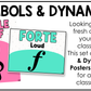 Bright Music Symbols & Dynamics Posters Elementary Music Classroom Decor