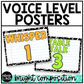 Bright Composition Voice Level Volume Chart Posters Elementary Music Classroom Decor