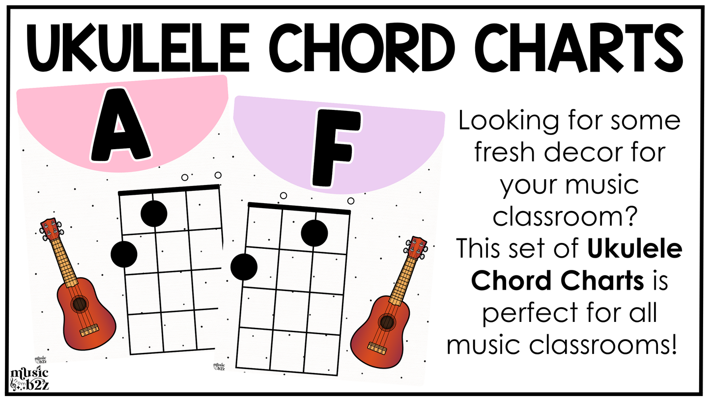 Pastel Ukulele Chord Charts Posters Elementary Music Classroom Decor