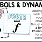 Pastel Composition Music Symbols & Dynamics Posters Elementary Music Classroom Decor