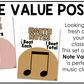 Neutral Note Value Posters Rhythm Durations Elementary Music Classroom Decor
