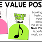 Bright Note Value Posters Rhythm Durations Elementary Music Classroom Decor