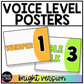 Bright Voice Level Volume Chart Posters Elementary Music Classroom Decor