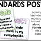 Pastel Composition National Music Standards Posters Elementary Music Classroom Decor