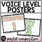 Pastel Composition Voice Level Volume Chart Posters Elementary Music Classroom Decor