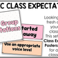 Pastel Music Rules & Expectations Posters Elementary Music Classroom Decor