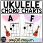 Pastel Ukulele Chord Charts Posters Elementary Music Classroom Decor