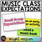 Bright Music Rules & Expectations Posters Elementary Music Classroom Decor