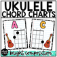 Bright Composition Ukulele Chord Charts Posters Elementary Music Classroom Decor