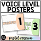 Pastel Voice Level Volume Chart Posters Elementary Music Classroom Decor