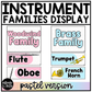 Pastel Instrument Families of the Orchestra Posters Elementary Music Classroom Decor