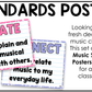 Bright Composition National Music Standards Posters Elementary Music Classroom Decor