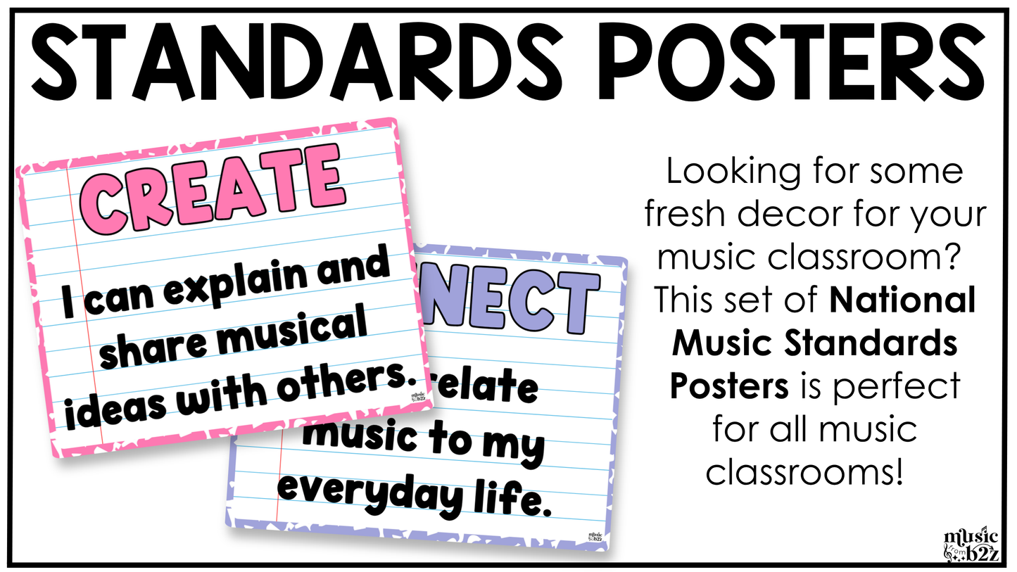 Bright Composition National Music Standards Posters Elementary Music Classroom Decor