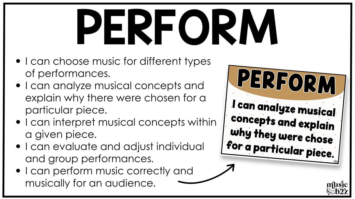 Neutral National Music Standards Posters Elementary Music Classroom Decor