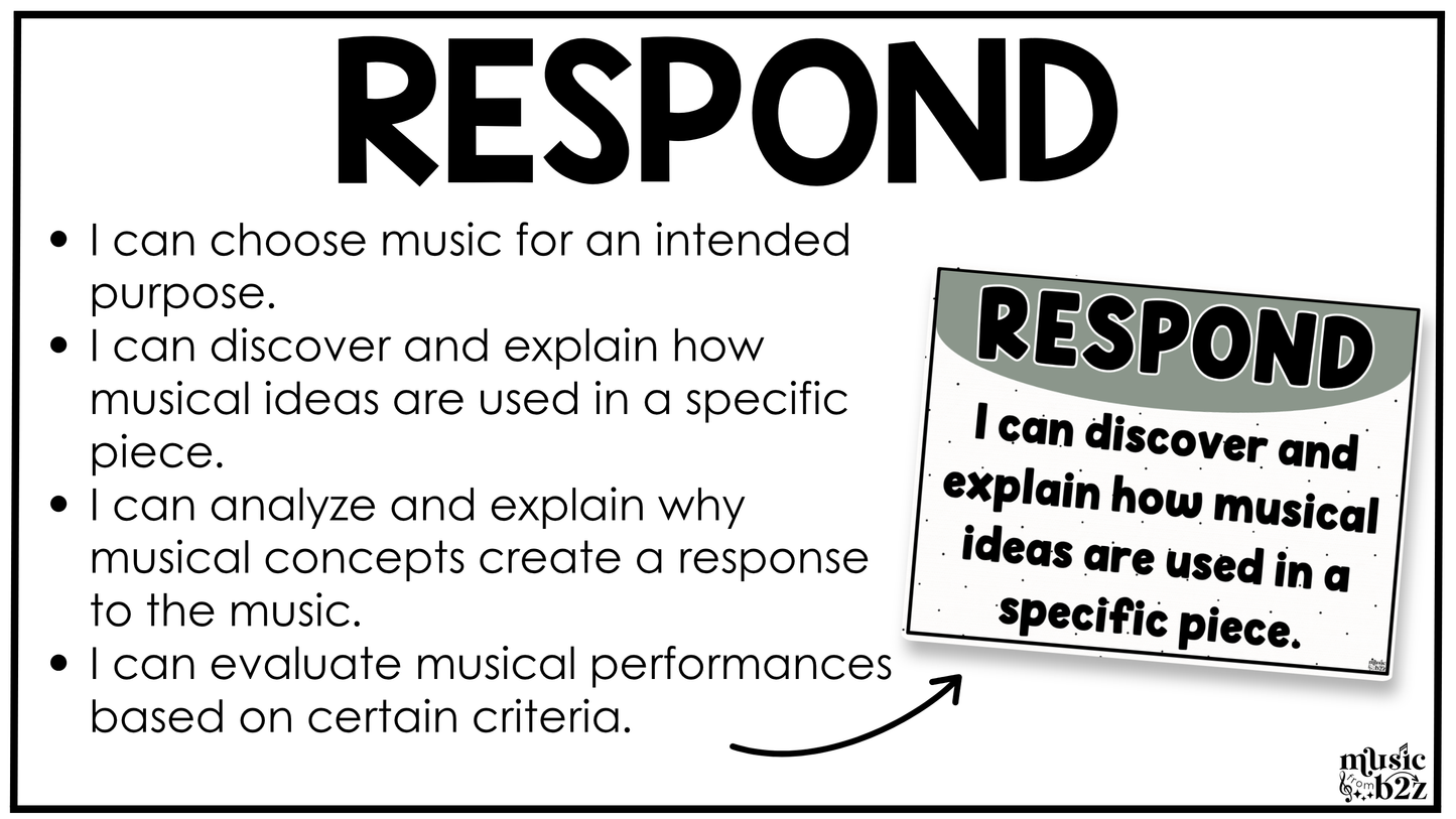 Neutral National Music Standards Posters Elementary Music Classroom Decor