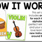 Bright Music Alphabet Posters Music Classroom Decor Instrument Music Posters